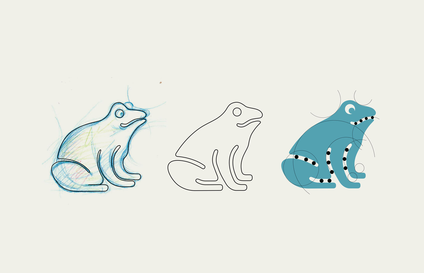 Frio, logodizajn, branding, corporate identity