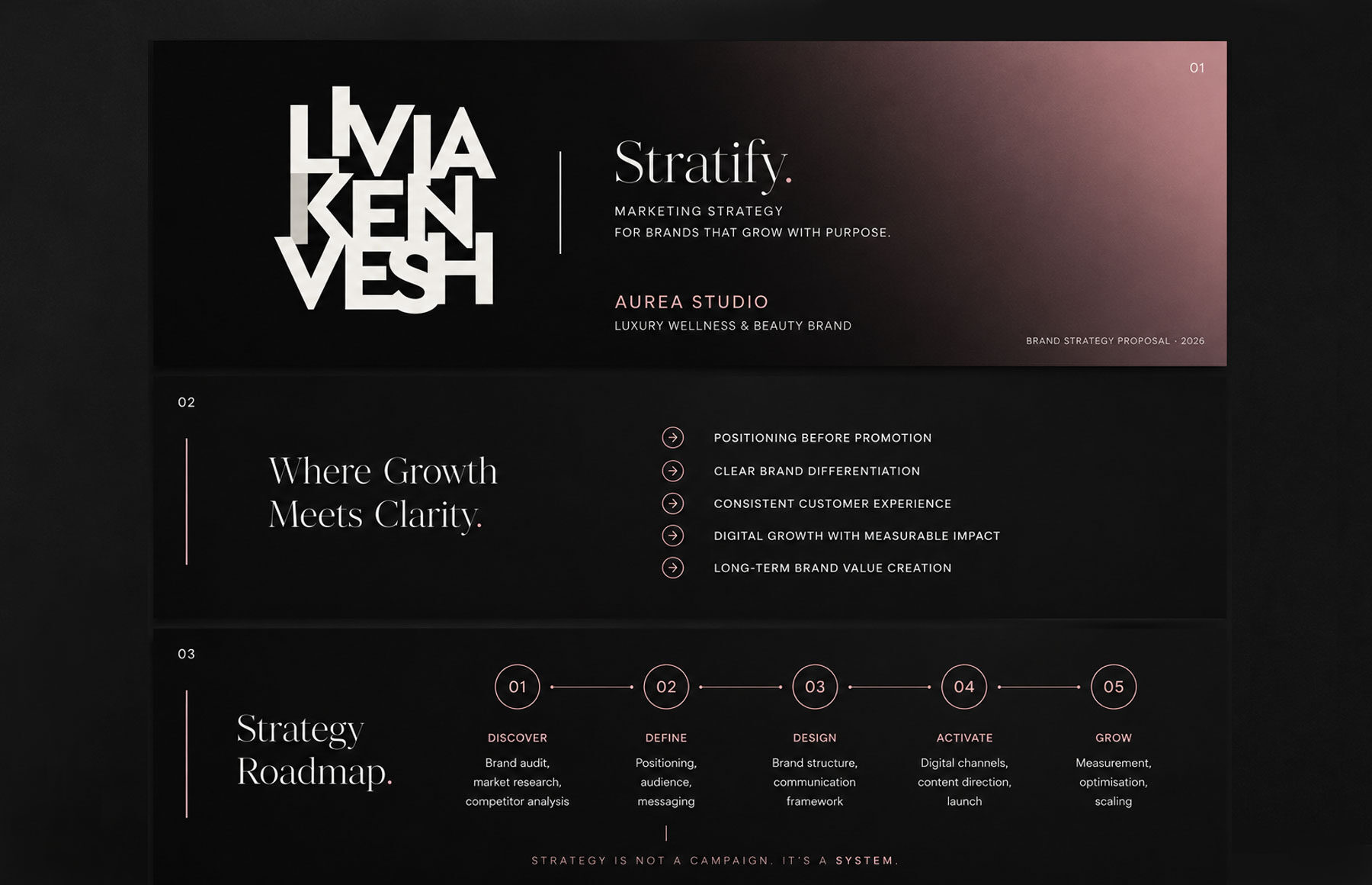 Personal brand logo a webdizajn